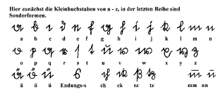 suetterlin_kleinbuchstaben